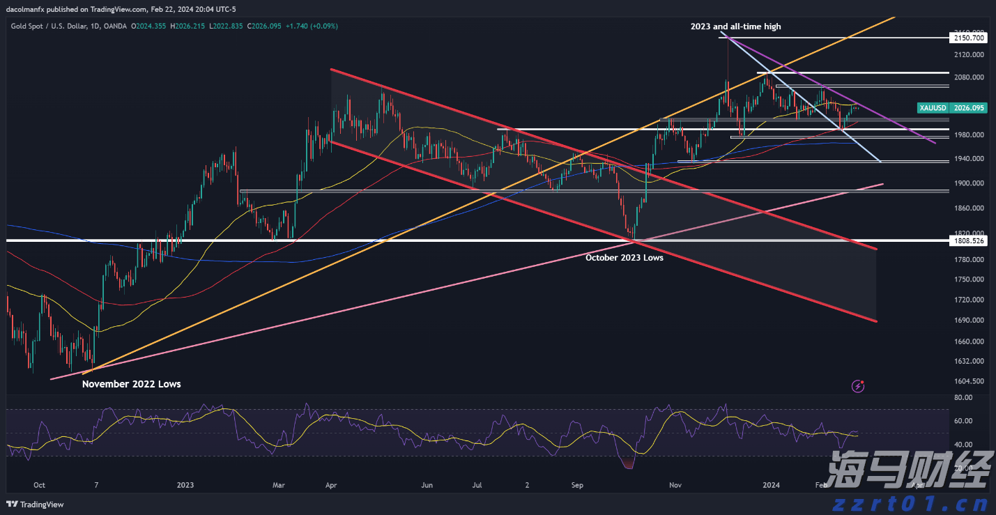 珠海经济特区建立45周年：经济总量攀升年均增长15.9%