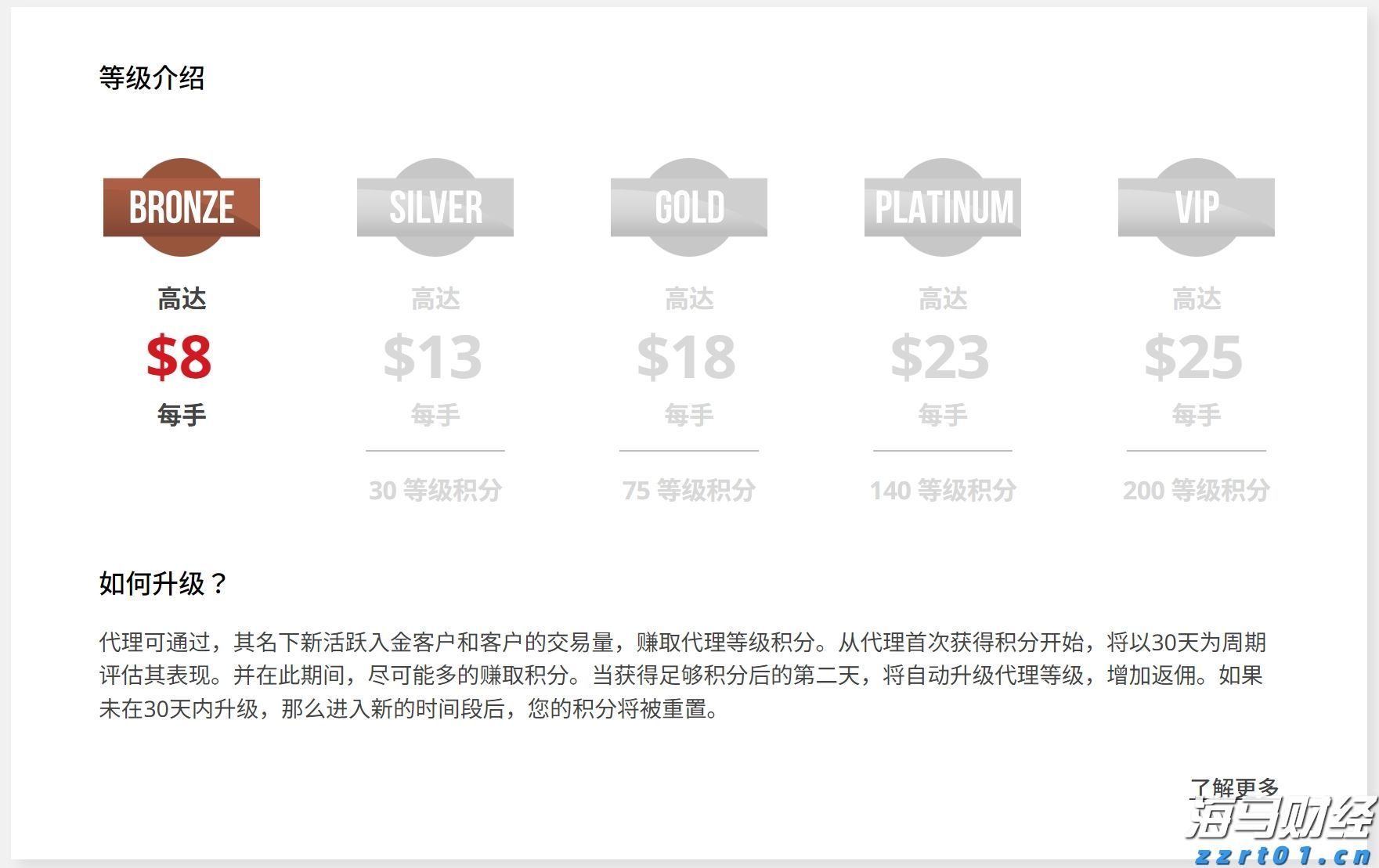 遂溪杨柑召开典型村创建推进会 聚焦“百千万工程”绘就乡村振兴新图景