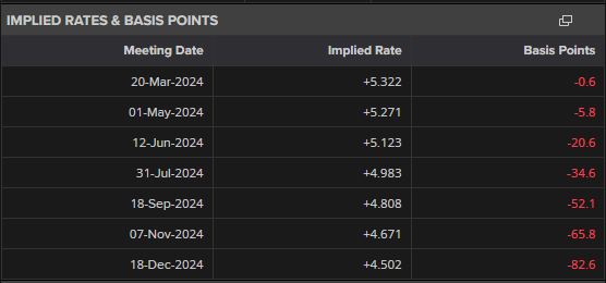 外交部回应美乌总统会晤：对话谈判是解决乌克兰危机唯一可行出路
