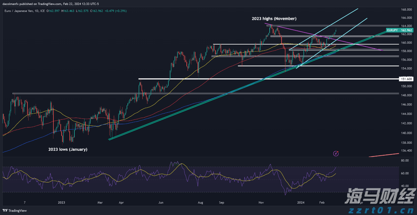 关税影响显著 大众汽车(VWAGY.US)第二季度利润锐减并下调全年业绩预测