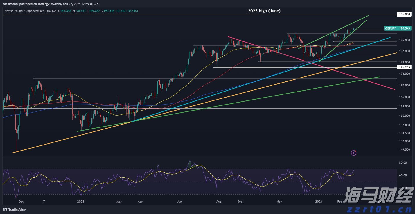 关税影响显著 大众汽车(VWAGY.US)第二季度利润锐减并下调全年业绩预测