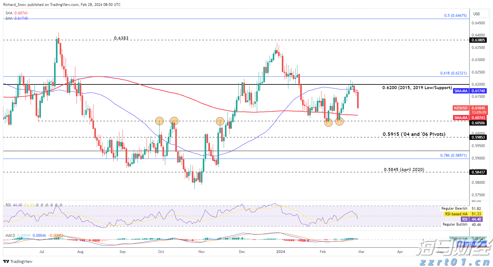 方正证券：小型微盘股估值存在上升潜力 后续结构性机会应关注