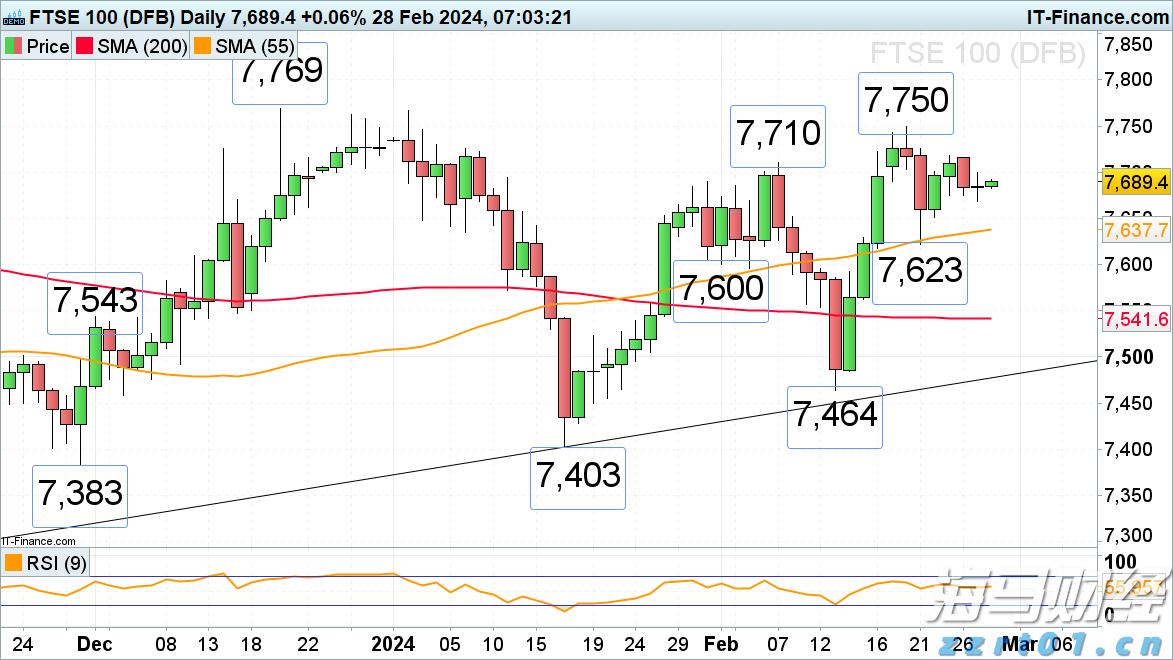 市领导到覃塘区特殊教育学校调研