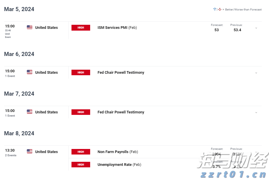 美国农业逆差创纪录,跌至286亿美元,标志着黄金时代的结束