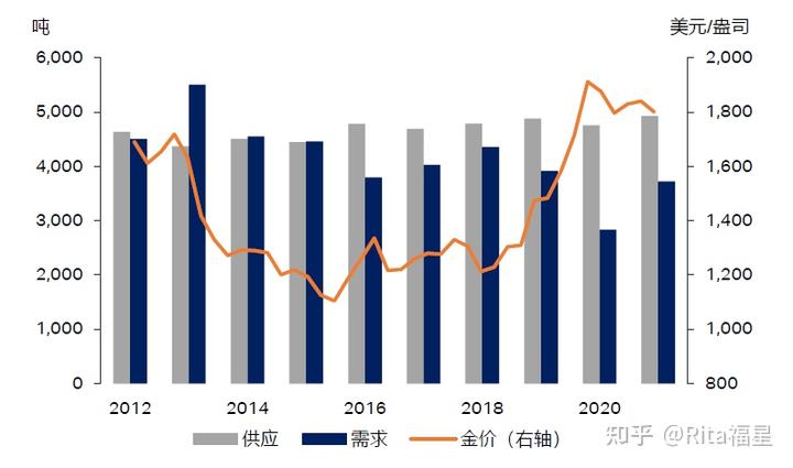 央行等七部门联合发布《关于金融支持新型工业化的指导意见》