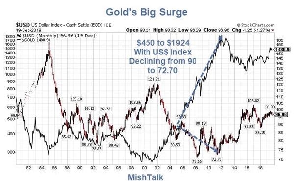 近400亿人次!1至7月我国交通出行火热