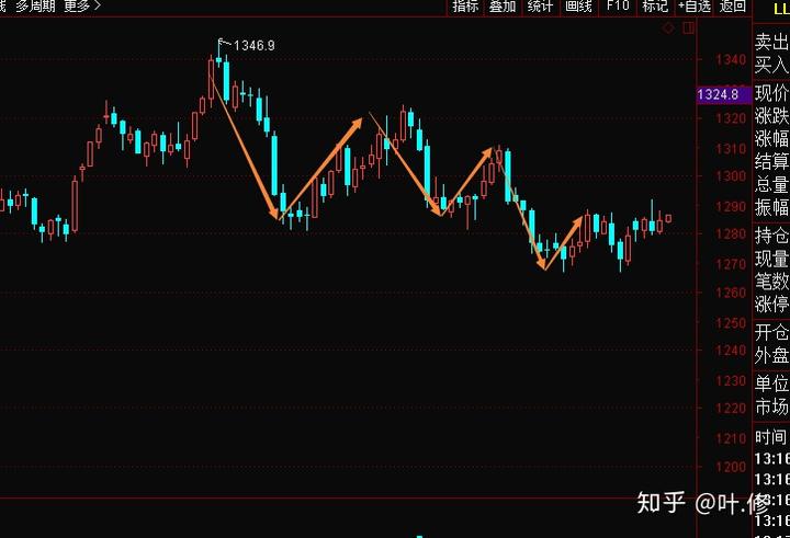 中巴深化港口互联互通,珠海高栏港经验获拉美关注