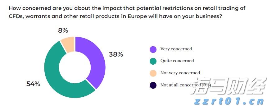 千岛群岛附近海域发生7.0级地震