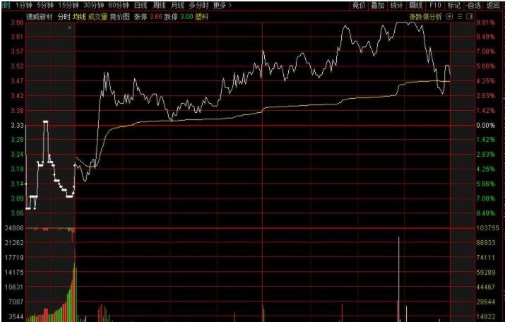 百名记者·百村纪行｜口粮田如何变身“黄金田”？