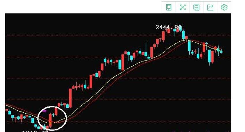 今年第17号台风将于18日生成！18日夜间至20日梅州南部有大到暴雨局部大暴雨