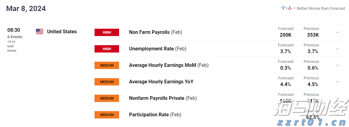 新股消息 | 李小加：滴灌通以21章形式上市可加快进度 预期本次上市可成功进行
