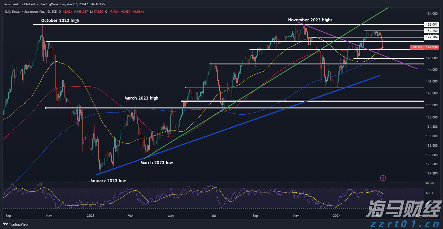 新股消息 | 李小加：滴灌通以21章形式上市可加快进度 预期本次上市可成功进行