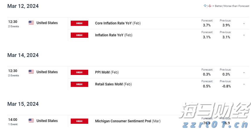 助力女企业家抢占“数字先机”