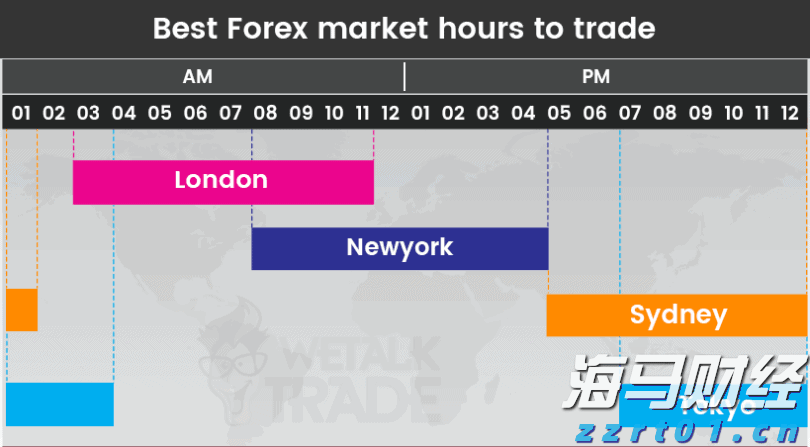 黄金交易逻辑重大转变!花旗罕见“空翻多”:非农“腰斩式下修”将黄金目标价提至3500美元