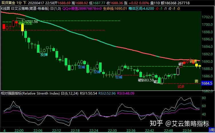我市2个项目在2025中国产业转移发展对接活动（广西）开幕式现场签约