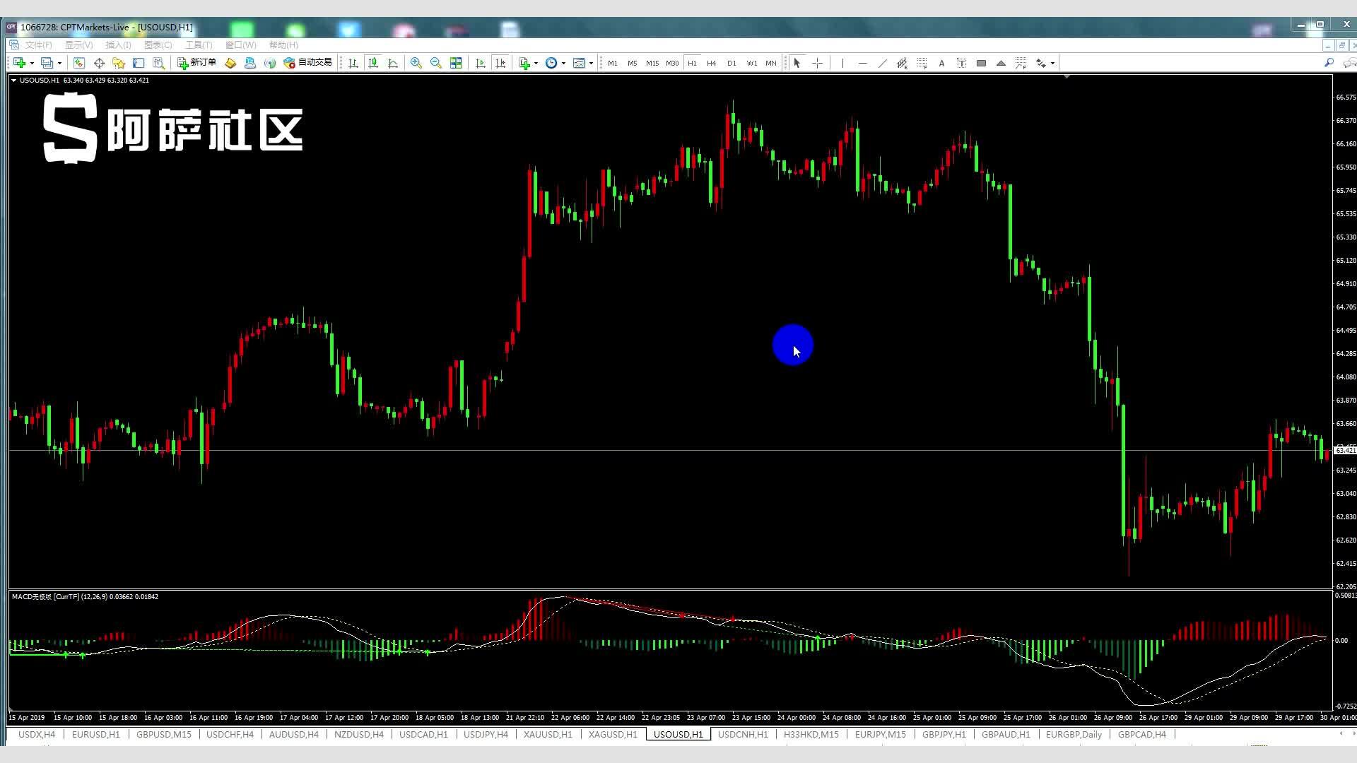 我市2个项目在2025中国产业转移发展对接活动（广西）开幕式现场签约
