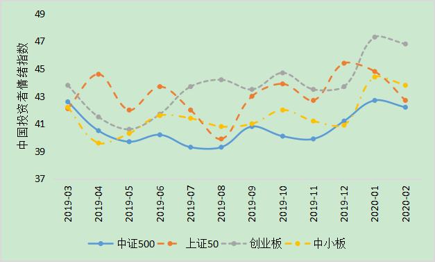 高技术制造业同比增长18.8%，今年前7月中山经济运行平稳