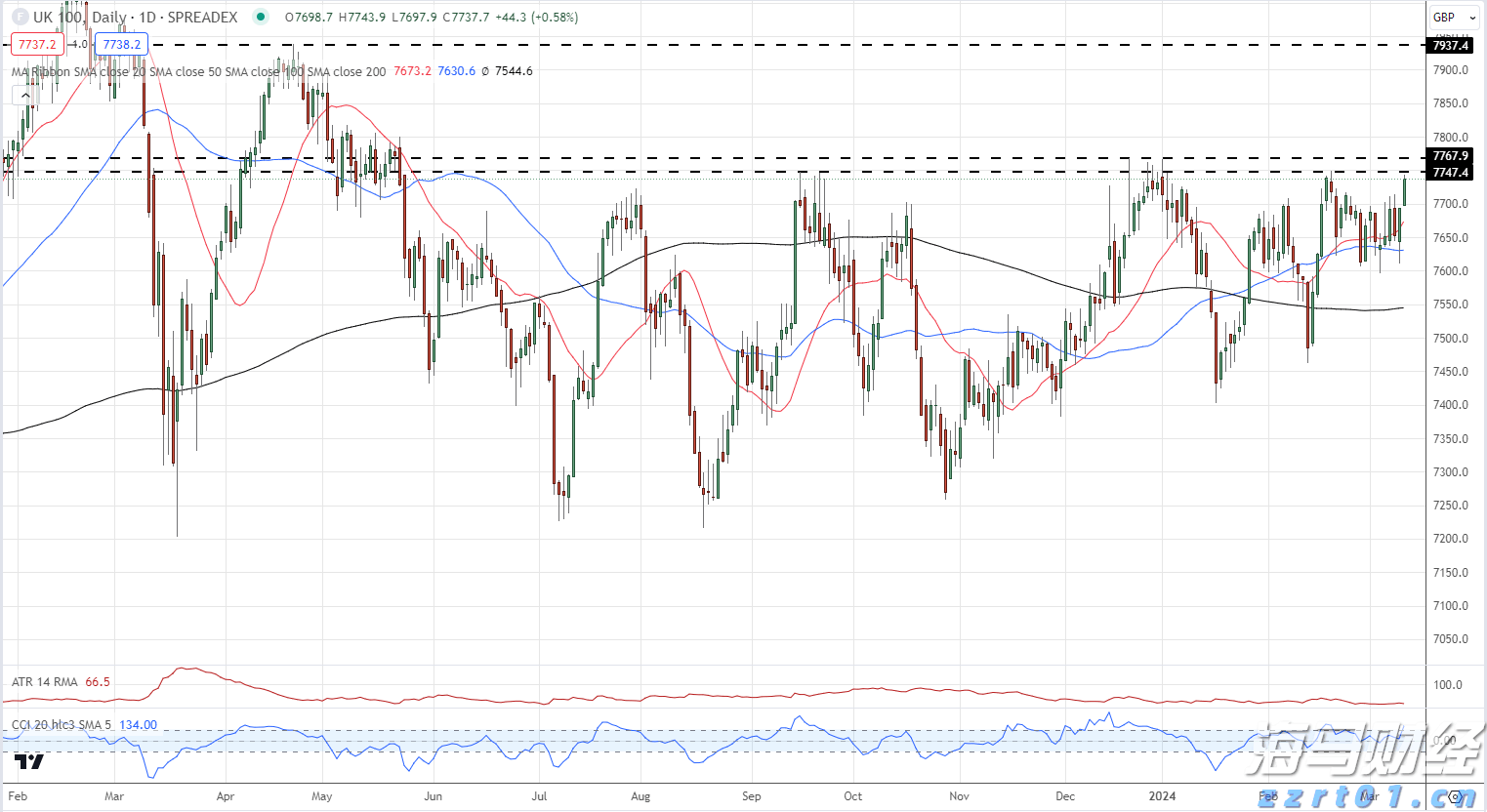 外卖吃完发现全是蛆,恶心呕吐一整夜!判了:赔1000元