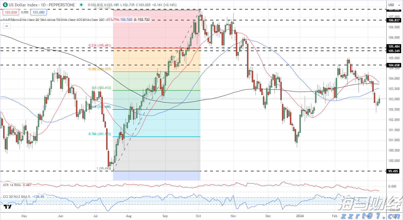 外卖吃完发现全是蛆,恶心呕吐一整夜!判了:赔1000元