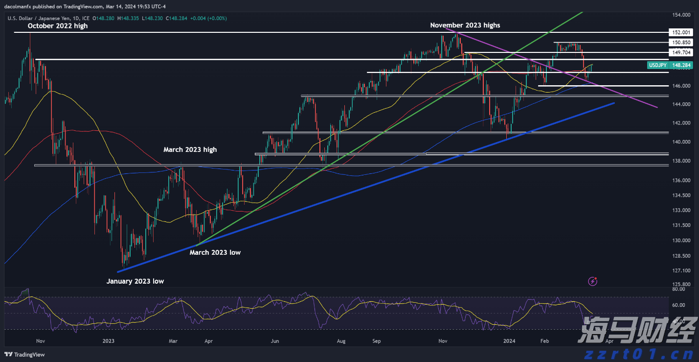 湾韵丨大鼻子占元(小小说)