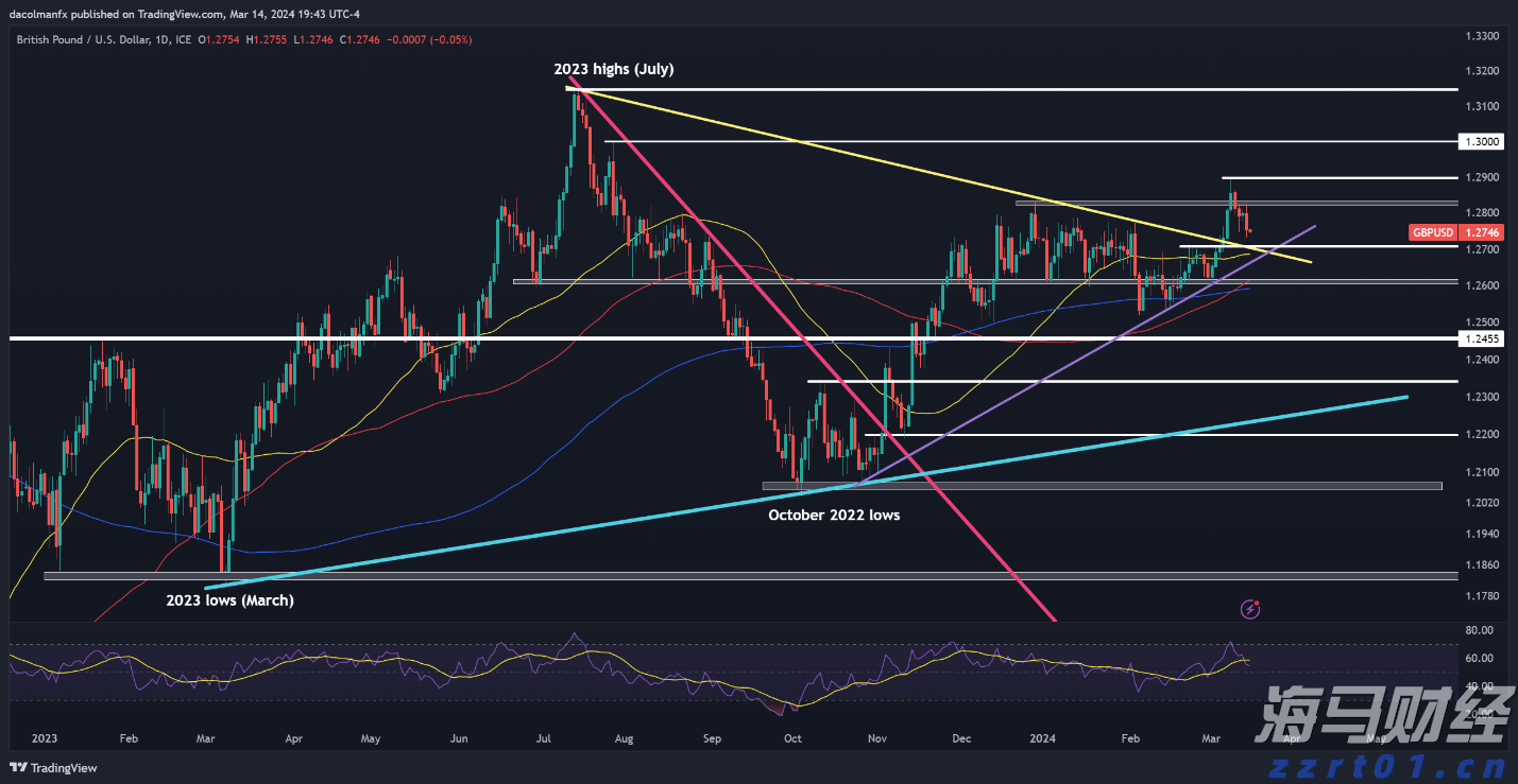 湾韵丨大鼻子占元(小小说)