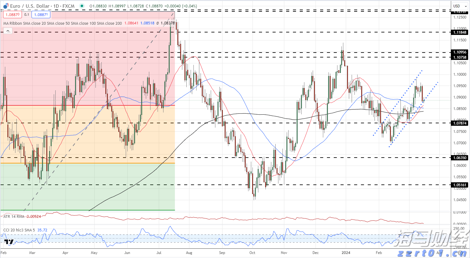 注意!17日12时起,琼州海峡客滚运输全线停运!