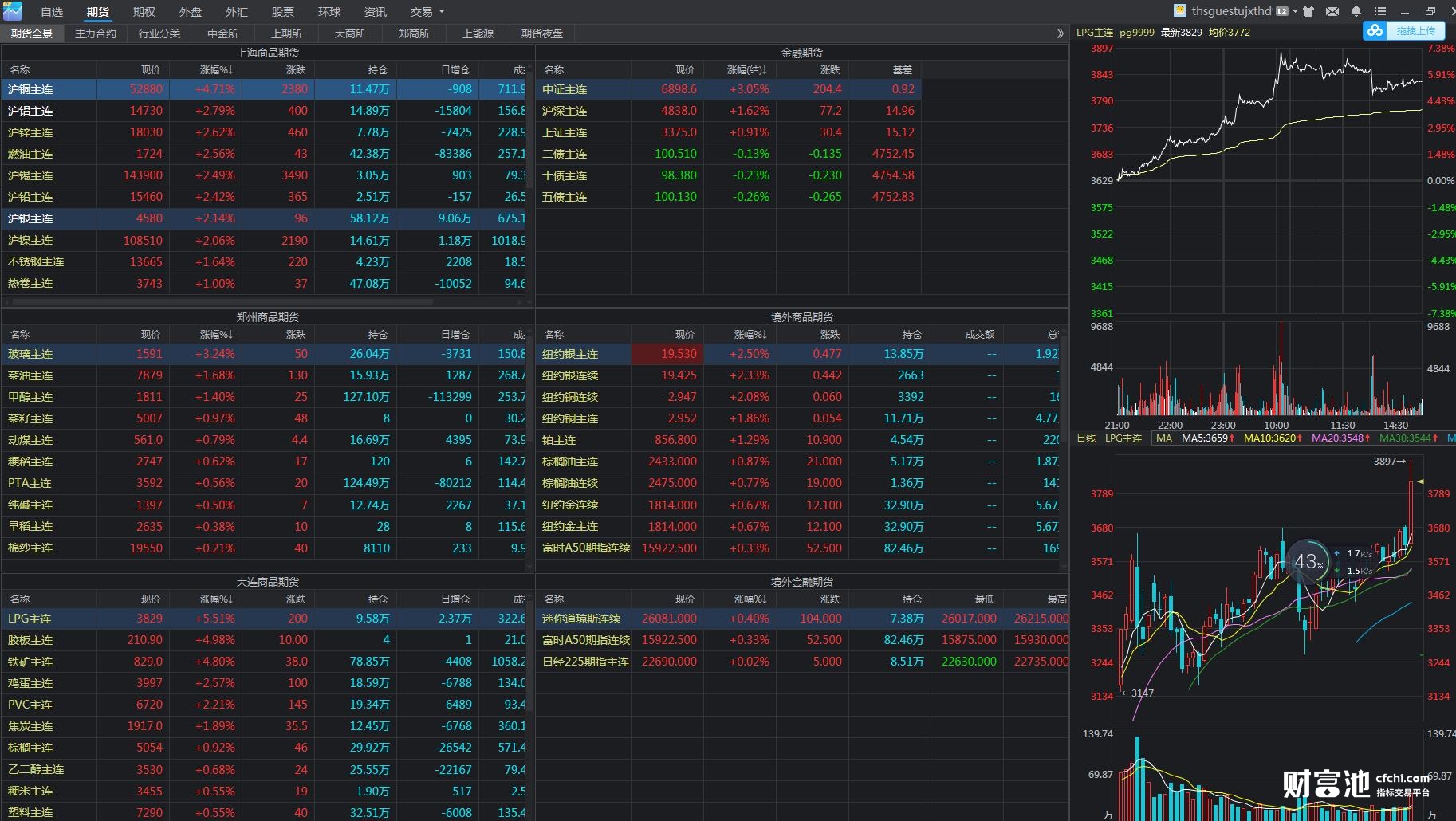 高盛看好苹果(AAPL.US) Q3业绩将超市场预期