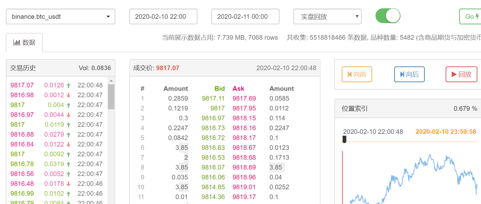 高盛看好苹果(AAPL.US) Q3业绩将超市场预期