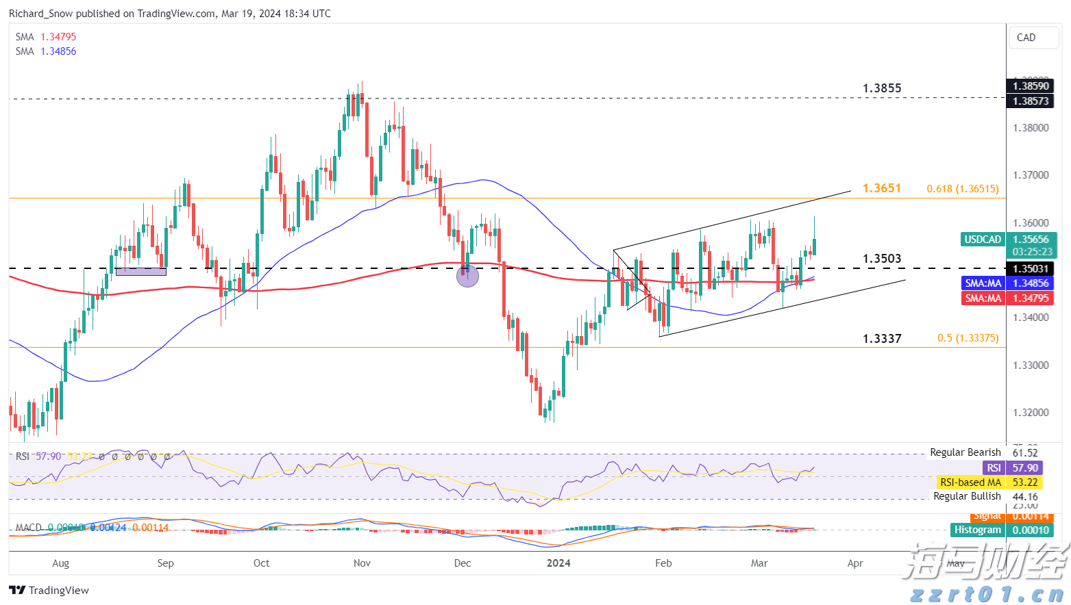 珠澳科创力量崛起!“澳门
