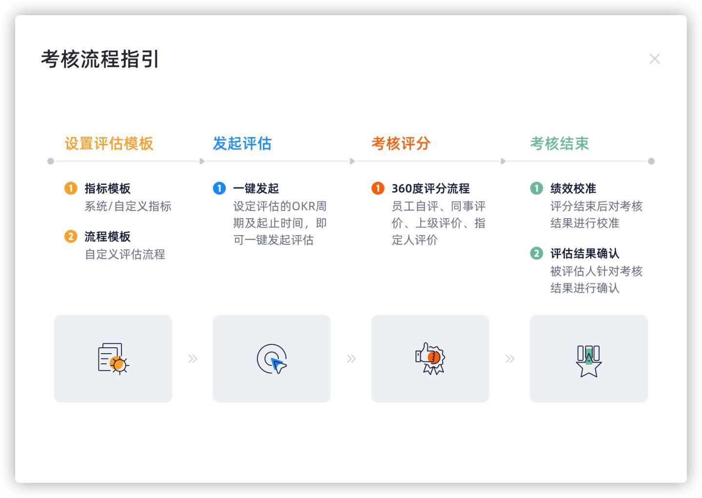 AMD计划将MI350系列AI芯片价格提高70%,股价随之上涨