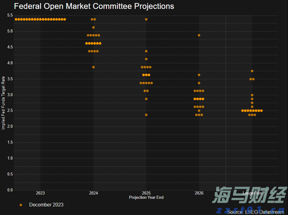 日本上调二季度经济增幅 三季度或现负增长