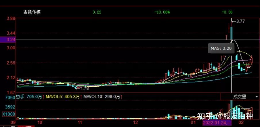 香港商务及经济发展局：现阶段无计划再次调整烈酒税