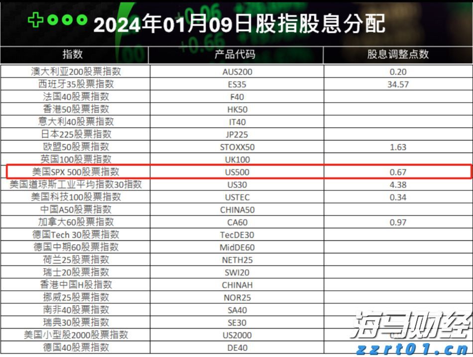 全运会男篮运动员走进港北区荷城小学