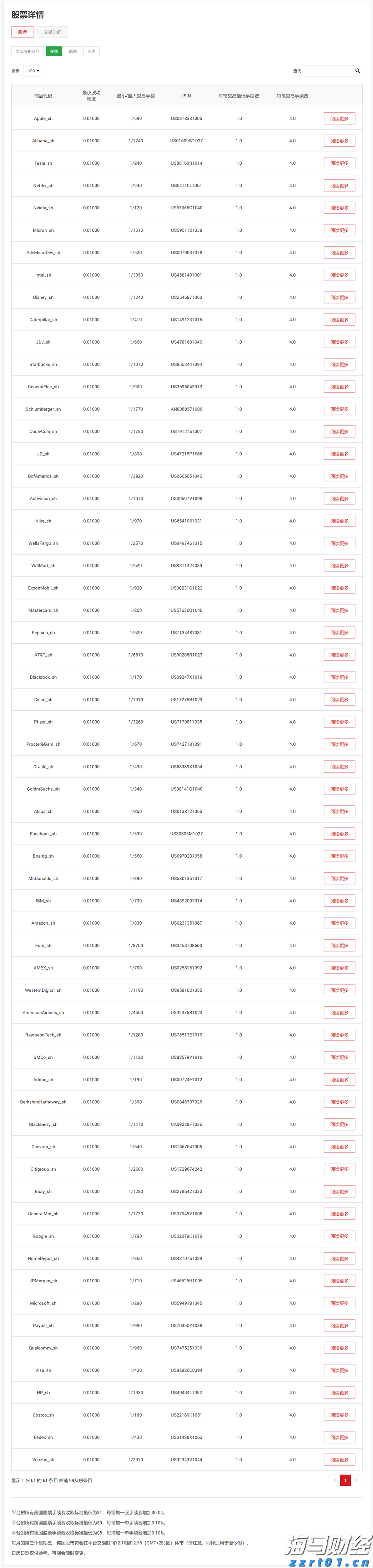 港股2025上半年表现报告:日均成交额同比增长118% ETF与衍生品全面启动