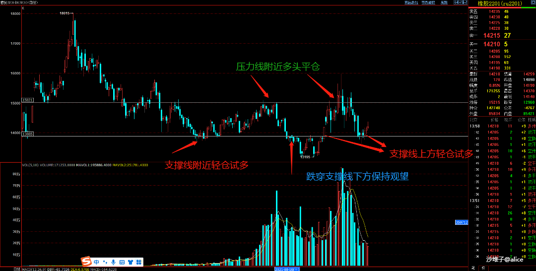 介入式脑机接口技术，我国又有新进展