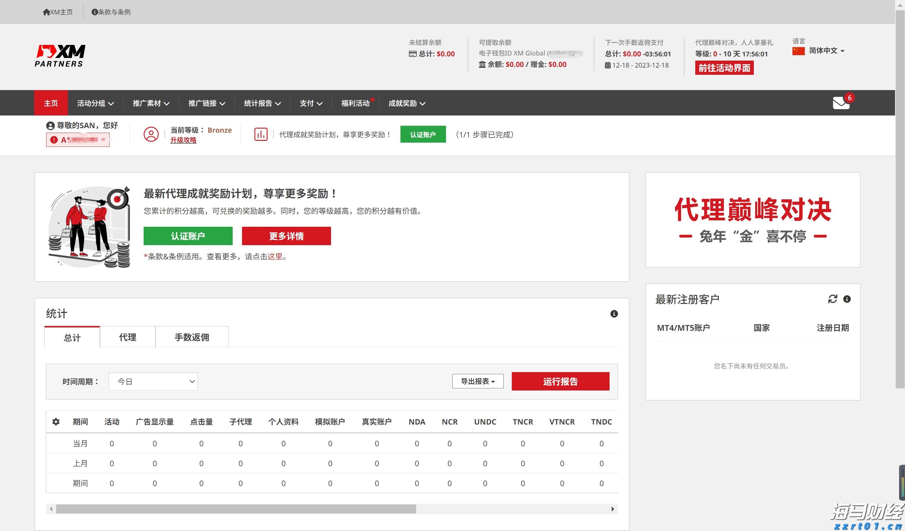 特朗普支持“凯文双星”,沃勒预测热度降温