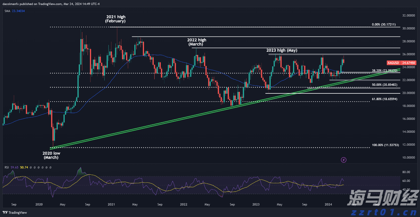 “秋冻”“贴秋膘”有讲究！专家回应秋季养生热门话题