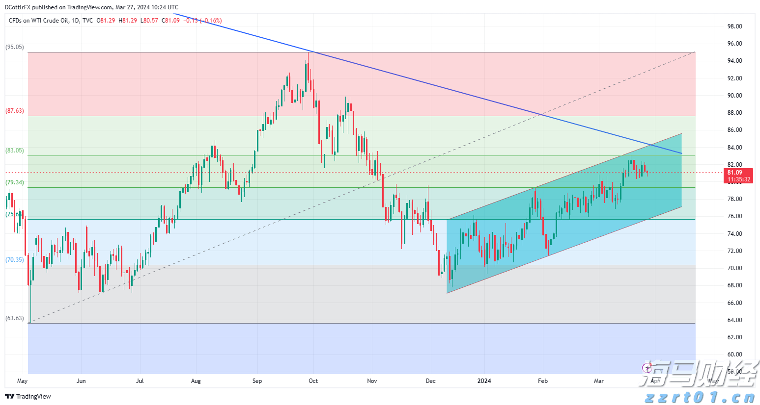 “秋冻”“贴秋膘”有讲究！专家回应秋季养生热门话题