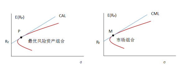 光大证券：“反内卷”主题将推动铜冶炼资产的价值重估