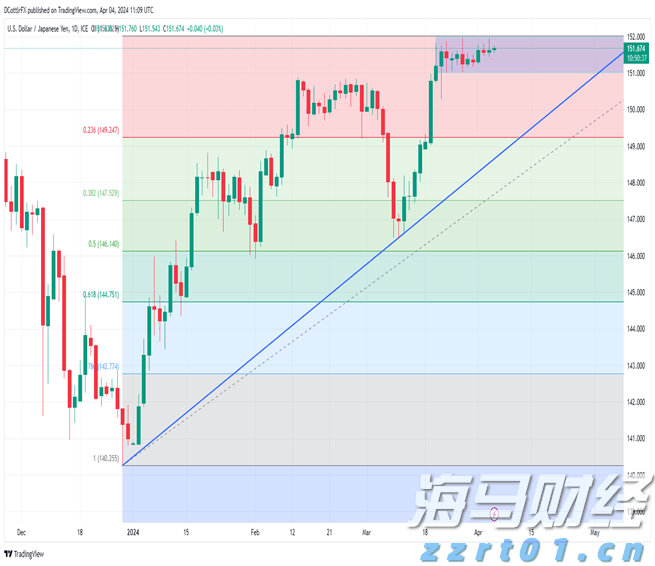 “秋冻”“贴秋膘”有讲究!专家回应秋季养生热门话题