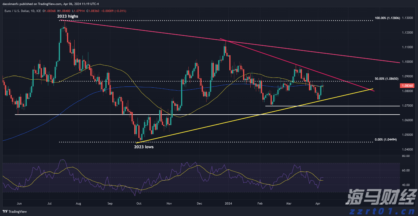 今年第17号台风将于18日生成！18日夜间至20日梅州南部有大到暴雨局部大暴雨