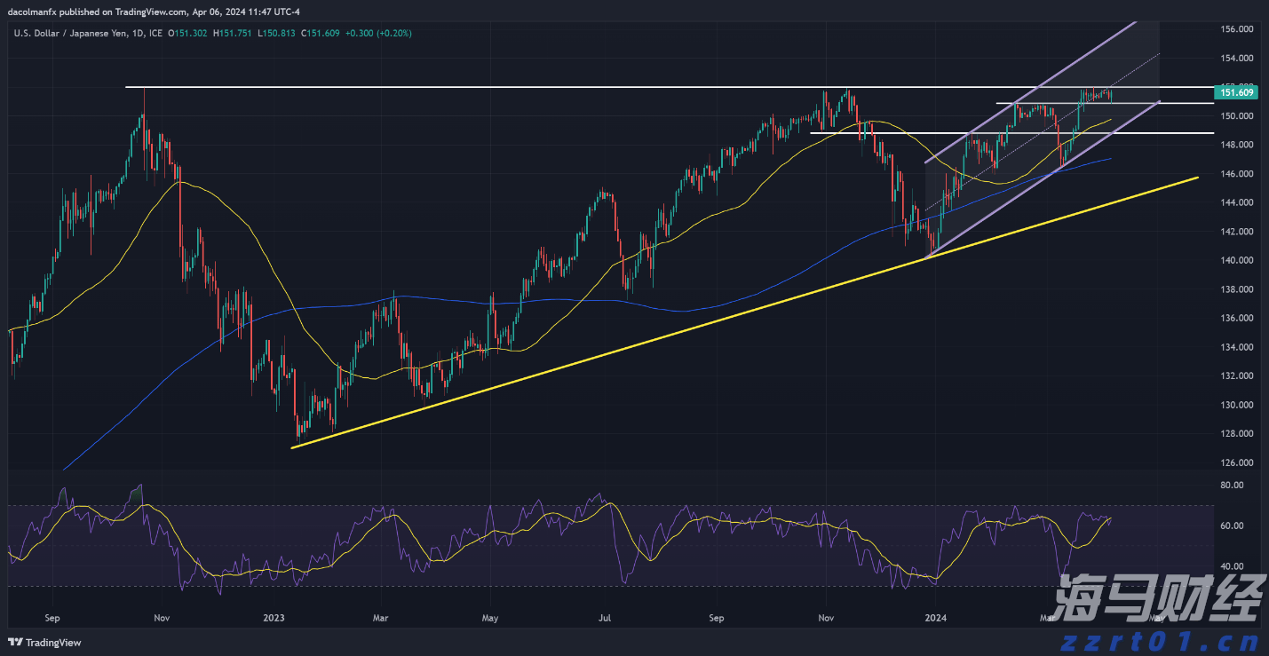 今年第17号台风将于18日生成！18日夜间至20日梅州南部有大到暴雨局部大暴雨