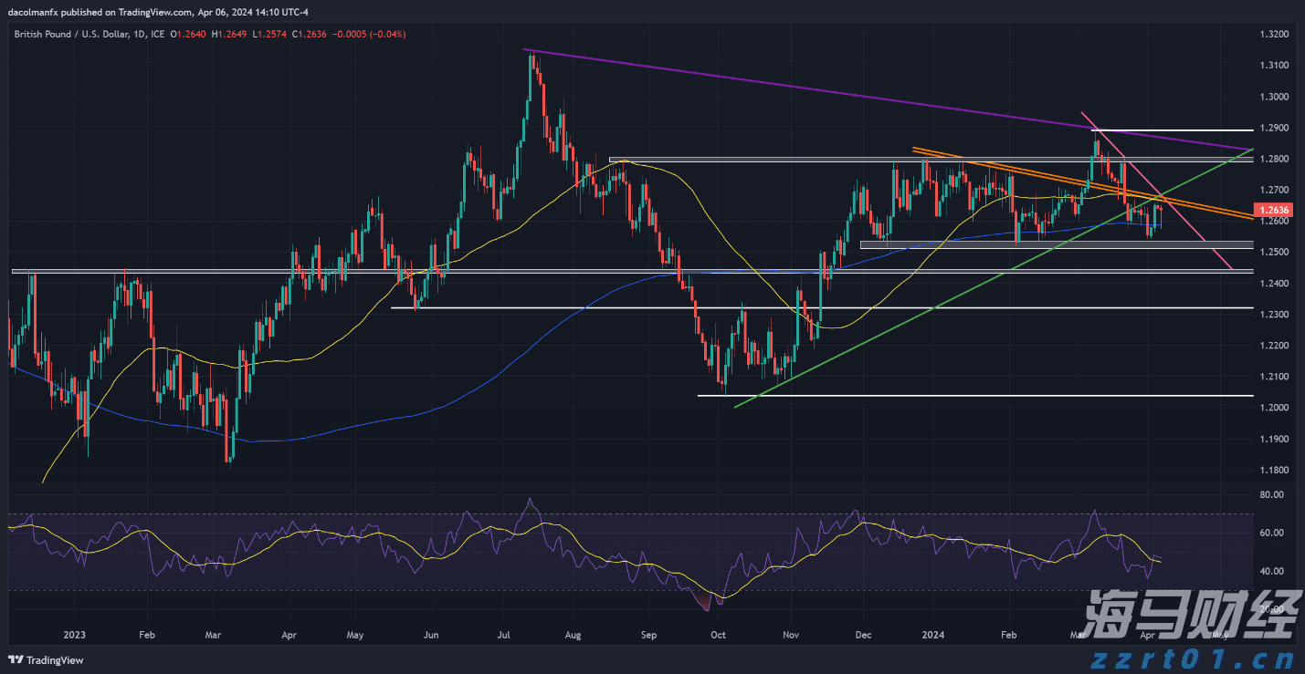 今年第17号台风将于18日生成！18日夜间至20日梅州南部有大到暴雨局部大暴雨