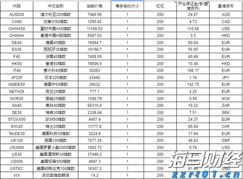 珠海传媒集团对珠海市2023年度市本级预算执行和其他财政收支审计查出问题整改结果的公告