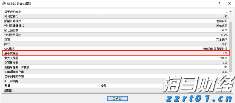 高温天气促销食品饮料销量 英国6月零售销售回升