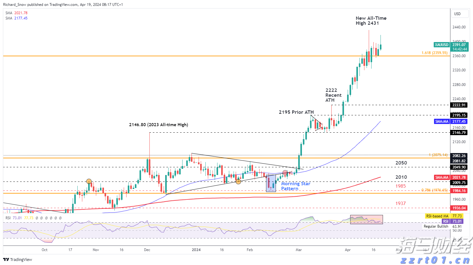国家铁路局：7月份铁路客货运量稳步提升