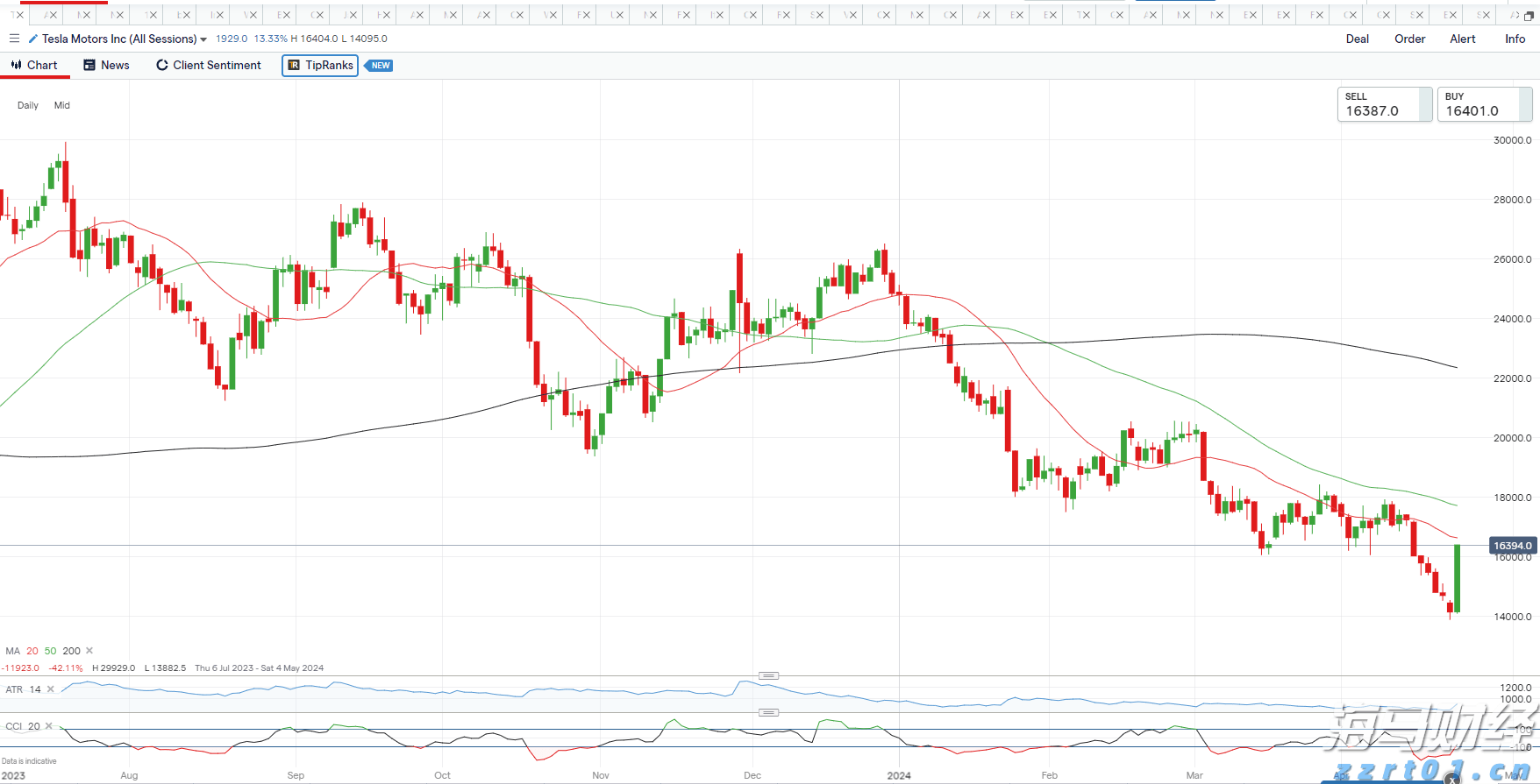 省青少年乒乓球锦标赛在张家口市举行