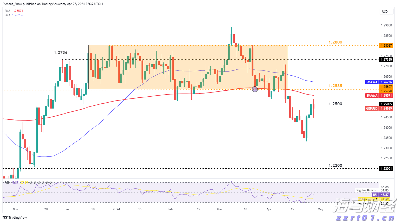 世界首套550米工作面刮板输送成套装备“出海”