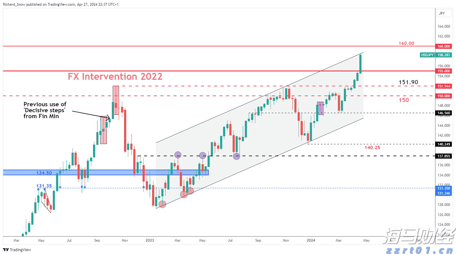 世界首套550米工作面刮板输送成套装备“出海”