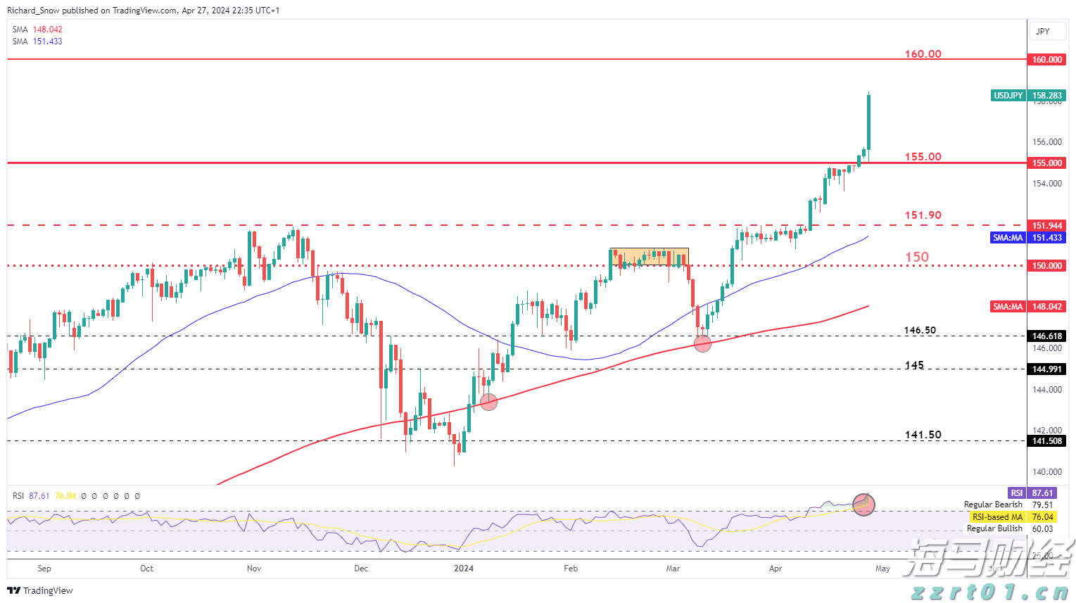 世界首套550米工作面刮板输送成套装备“出海”